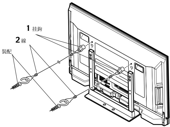 PIONEER PDK-TS24 - 備註 - 2