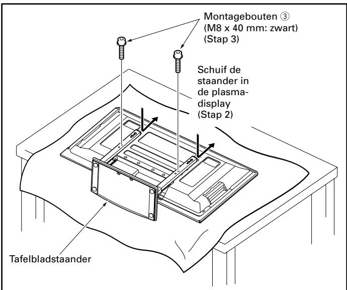 PIONEER PDK-TS24 - De schroefgaten van het opzetstuk wonneer de staander op een tafel worden gebruikt - 2