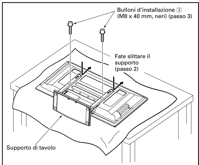 PIONEER PDK-TS24 - Serrate bene i bulloni d'installazione ② usando l'accessorio chiave inglese. - 1