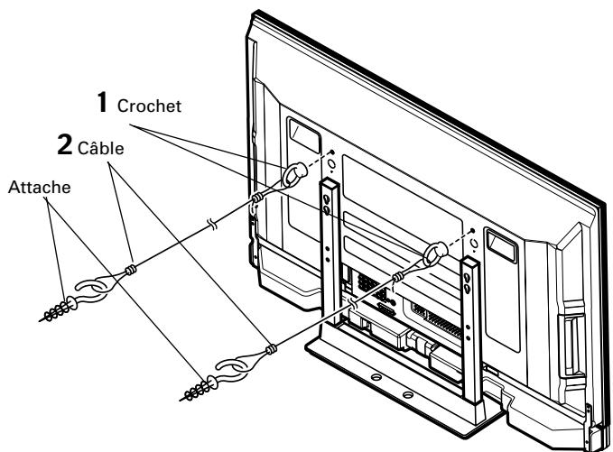 PIONEER PDK-TS24 - Remarque - 2