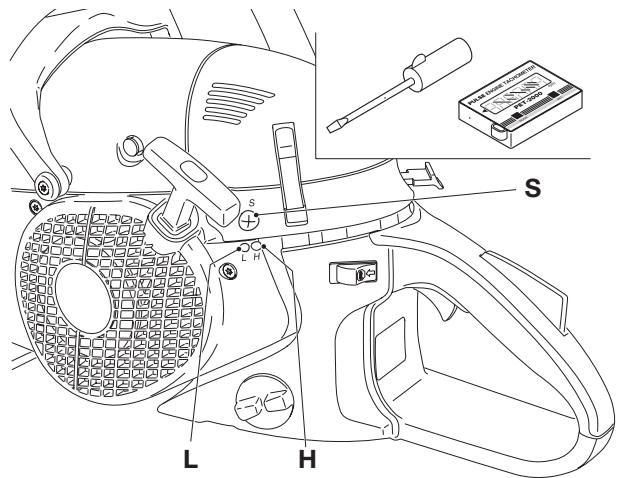 DOLMAR PS-6400 C - Set idle - 2