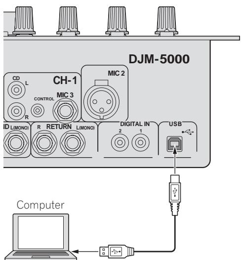 PIONEER DJM-5000 - Connecting a computer - 1