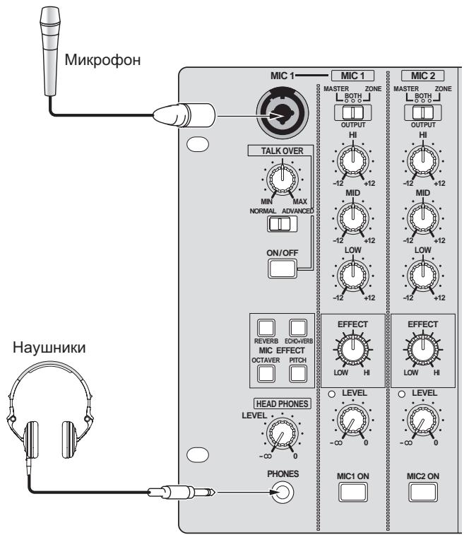 PIONEER DJM-5000 - Повлоченье К панелу урразьени. - 1