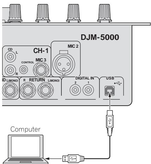PIONEER DJM-5000 - Collegamento ad un computer - 1