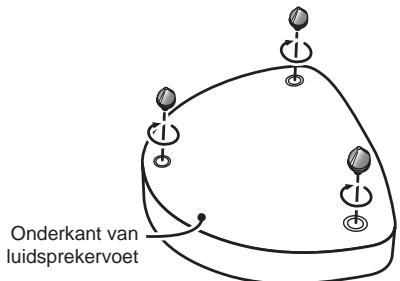 PIONEER S-81C-K - Wanner de pennen worden gebruikt - 1