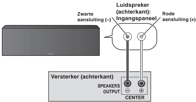 PIONEER S-81C-K - Aansluitingen - 1