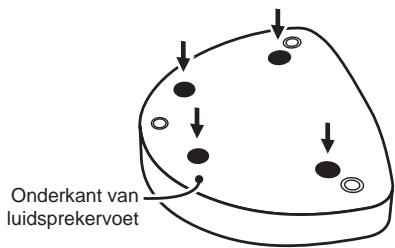 PIONEER S-81C-K - Wanner de antislipkussentjes worden gebruikt - 1