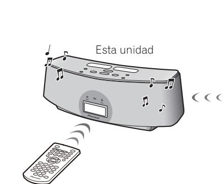 PIONEER XW-NAC3R-R - Capitulo 4: Bluetooth® AUDIO para el disfrute inalámbrico de la música - 1