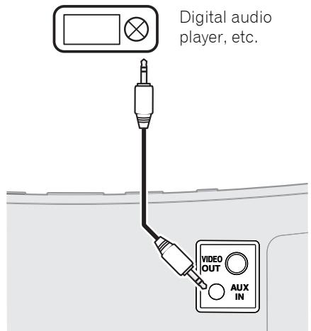 PIONEER XW-NAC3R-R - Connecting auxiliary components - 1