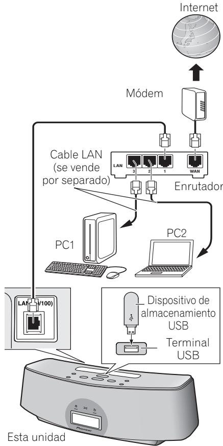 PIONEER XW-NAC3R-R - Precaución - 1