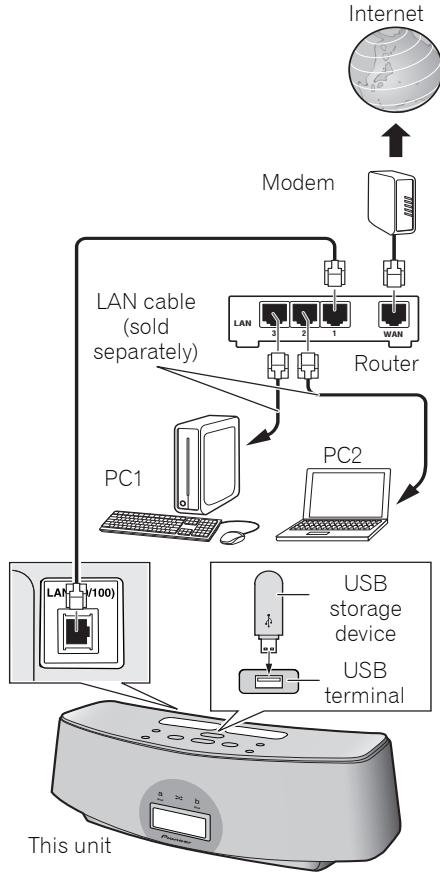 PIONEER XW-NAC3R-R - Caution - 1