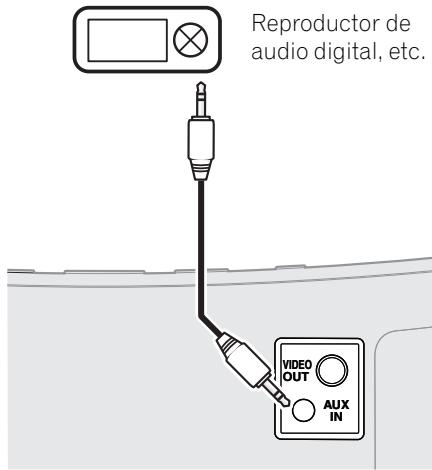 PIONEER XW-NAC3R-R - Conexión de componentes auxiliares - 1