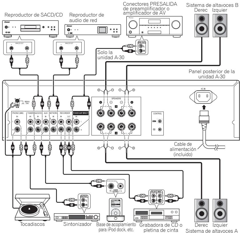 PIONEER A-30-K - Precaución - 1