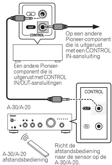 PIONEER A-30-K - Gecentraliseerd beheer gebruiken met andere Pioneer-componenten (behave A-10) - 1