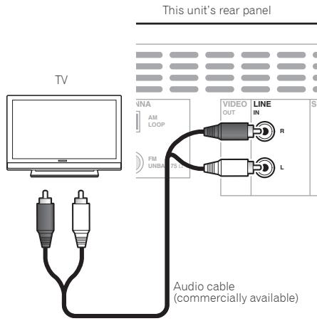 PIONEER X-CM31-W - Note - 1