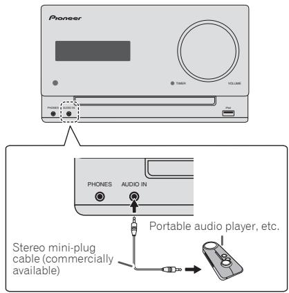 PIONEER X-CM31-W - Connecting auxiliary components - 1