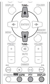 PIONEER X-CM31-W - RDS-Informationen - 2