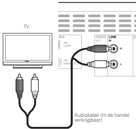 PIONEER X-CM31-W - Opmerking - 1