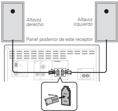 PIONEER X-CM31-W - Conexión de los altavoces - 1