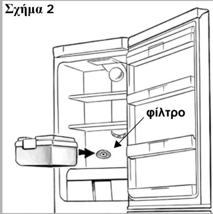 DE DIETRICH 6435EN - To aepooteyec ovotnma diatnpno - 2