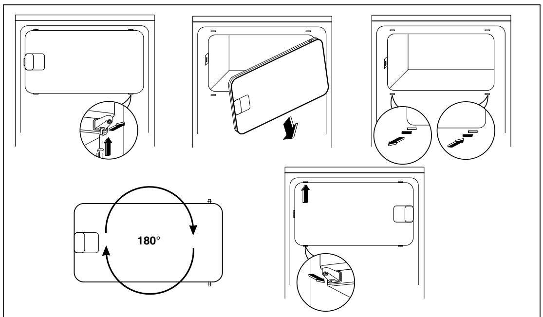 DE DIETRICH DRH714JE - Reversibility de la puerta - 1