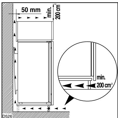 DE DIETRICH DRH714JE - Positioning - 1