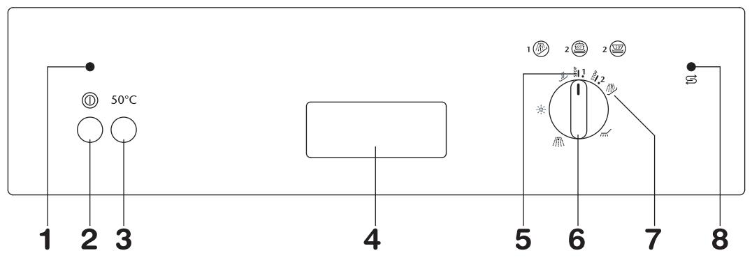 DE DIETRICH VN7451E1 - Le bandeau de commandes - 1