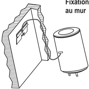 DE DIETRICH 15 L SOUS-EVIER - INFORMATIONS UTILES - 1