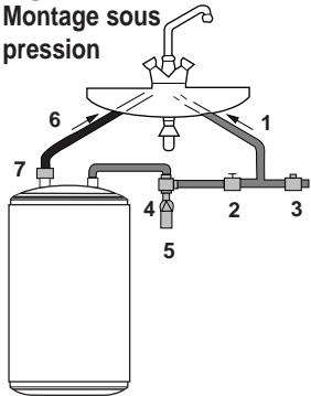 DE DIETRICH 15 L SOUS-EVIER - SCHEMAS DE RACCORDEMENT HYDRAULIQUE - 2