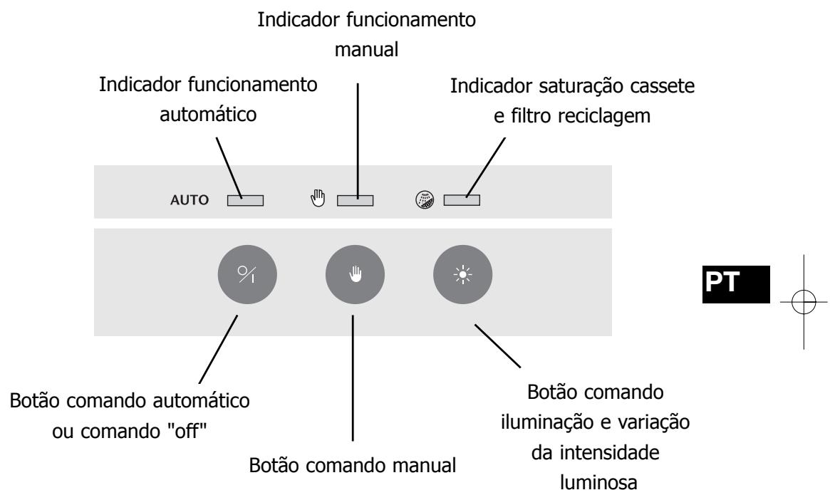 DE DIETRICH DHD479XE1 - Como se aparea o seu extractor de fudos ? - 1