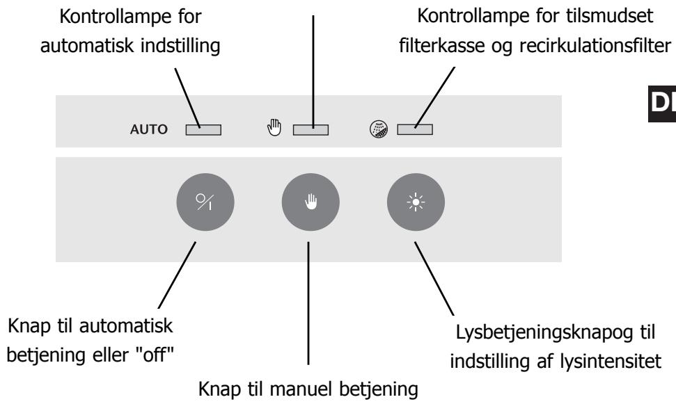 DE DIETRICH DHD479XE1 - Hvordan ser Deres emhætte ud? - 1