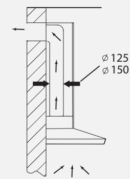 DE DIETRICH DHD479XE1 - Montagem do filtro de carvão (fig. 12) - 7