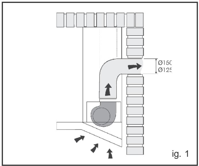 DE DIETRICH DHD771X - - VERWENDUNG IN ABLUFTVERSION - 1