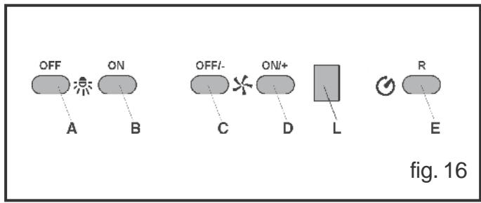 DE DIETRICH DHD771X - FILTER ALARM - 1