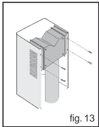 DE DIETRICH DHD771X - Recyclage - 2