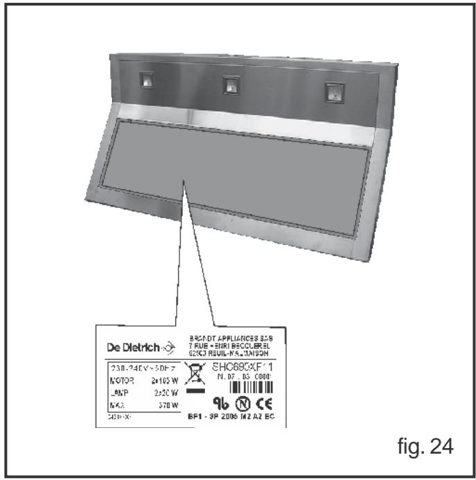 DE DIETRICH DHD771X - - INTERVENTIONS - 1