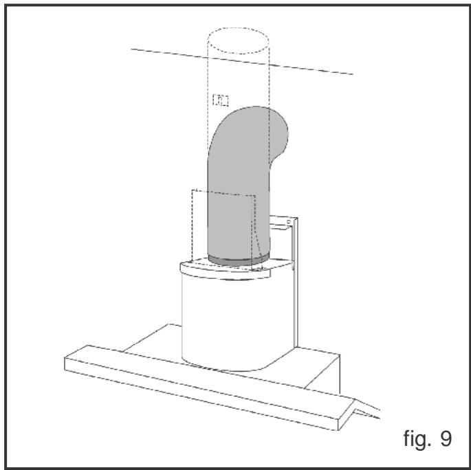 DE DIETRICH DHD771X - Attention - 2