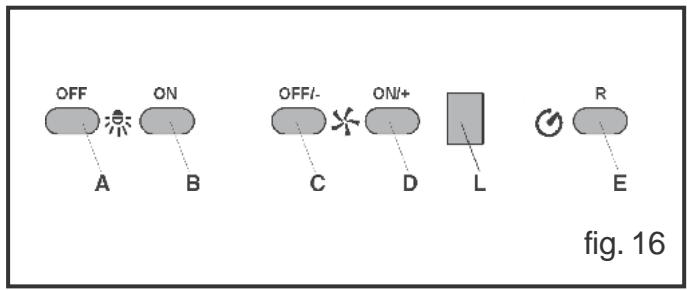 DE DIETRICH DHD771X - BESKRIVELSE AF BETJENINGSKNAPPER - 1