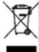 DE DIETRICH DHD796X - Sustitución de la lampara Fig. 4 - 1