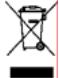 DE DIETRICH DHD796X - Sostituzione Lampade Fig. 4 - 1