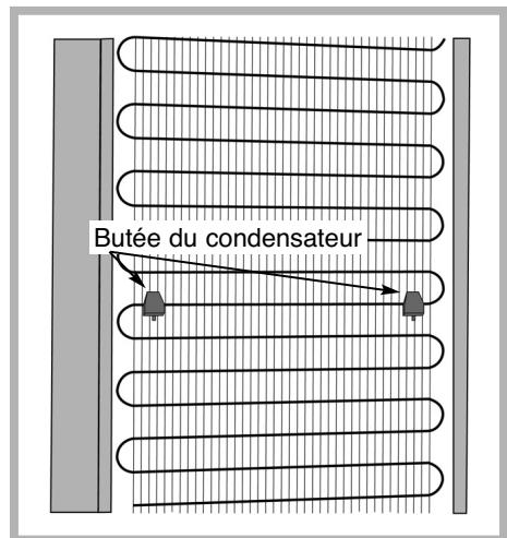 DE DIETRICH DKP821X - Installation de l'appareil - 2