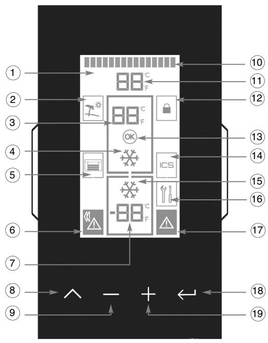 DE DIETRICH DKP825W - Painel de controlo: - 1