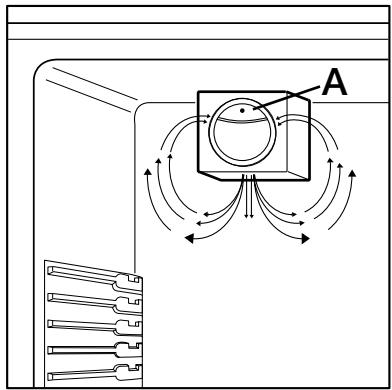 DE DIETRICH DKU876X - Ricircolo dell'aria - 3