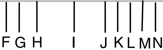 DE DIETRICH DKU876X - Panneau de contrôle du conGPLateur - 2