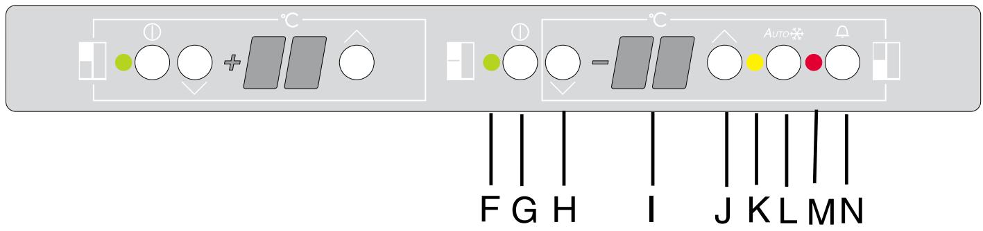 DE DIETRICH DKU876X - Verwijderbare platen - 2