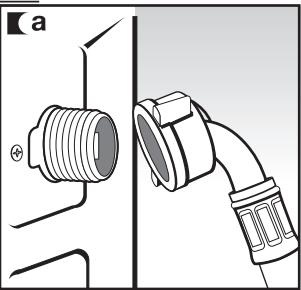 DE DIETRICH DLZ714W - Important - 2