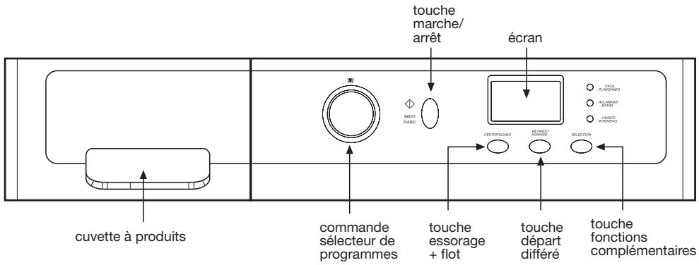 DE DIETRICH DLZ714W - utilisation de l'appareil et conseils pratiques - 1