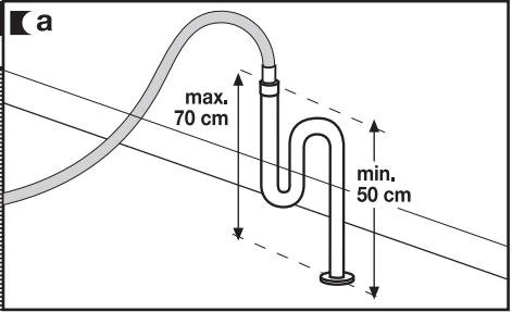 DE DIETRICH DLZ714W - CANALISATION D'EVACUATION - 1