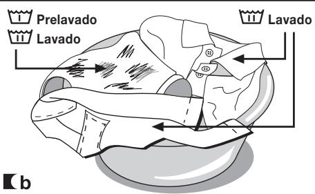 DE DIETRICH DLZ714W - Importante - 1