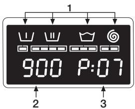 DE DIETRICH DLZ714W - Programas auxiliares - 1